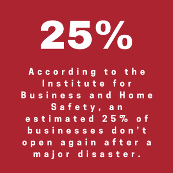 rate of business closures after a disaster