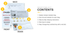 Lock Rekey Kit