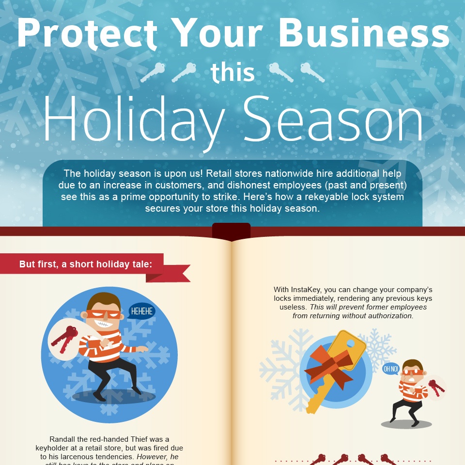 Protect Your Business this Holiday Season